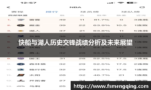 快船与湖人历史交锋战绩分析及未来展望