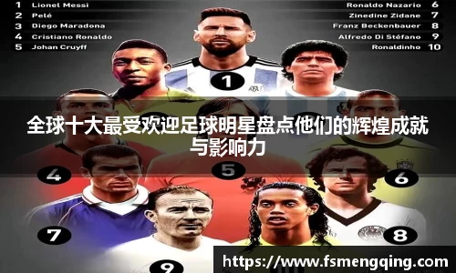 全球十大最受欢迎足球明星盘点他们的辉煌成就与影响力